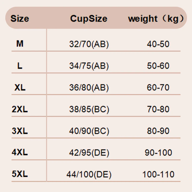 đżăSECOND SKINăCLOUD LIFT BRA SET | Pack de 3 sans couture et sans armature | Bandeaux anti-glisse et respirant đž