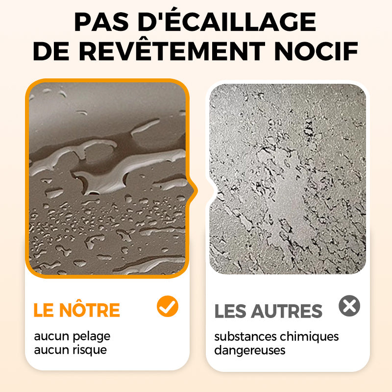 ⏳Spécial à durée limitée⏰Pot en fer épais non revêtu🍲