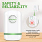 ⏰LAST DAY SALE ONLY ￡9.99!🌟🏠Household Electricity Saving Box - Solve Your Battery Anxiety ! ! ! 🌟🔌