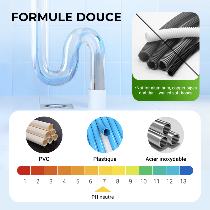 🧼 Poudre Débouche-Tuyaux Puissante – Action Rapide, Sans Effort & BOGO : Achetez 1, Obtenez 1 Gratuit !