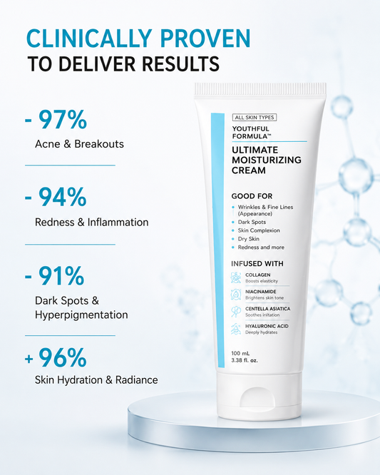 🥳2026 HOT SALE🥳💞50K+ SOLD!🌿💧 50% OFF! NIDA Youthful Formula – Centella Asiatica calms, Bifida strengthens. Reduces wrinkles, restores radiance. 🔥💝
