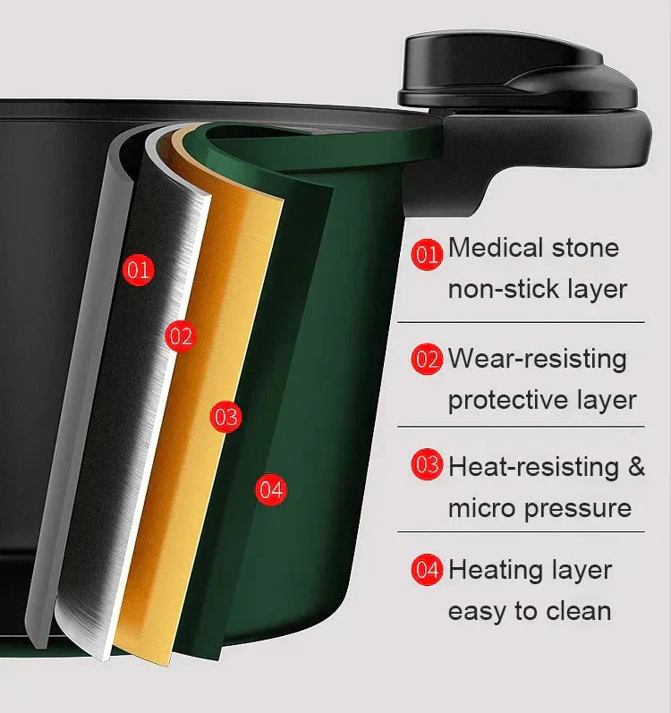 Soldes : 50 % de réduction !🍲 Mijoteuse à micro-pression 🍲