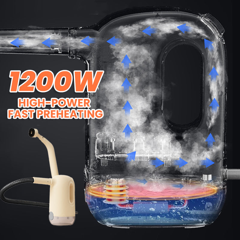 🚿Nettoyeurs vapeur pour la maison - Meilleur prix!🔥 ✔️ Vapeur à 3 000 PSI et 120 °C – Élimine la saleté et les bactéries en quelques secondes ✔️ 9 buses multifonctions – Convient pour la voiture, la cuisine, la terrasse et plus encore