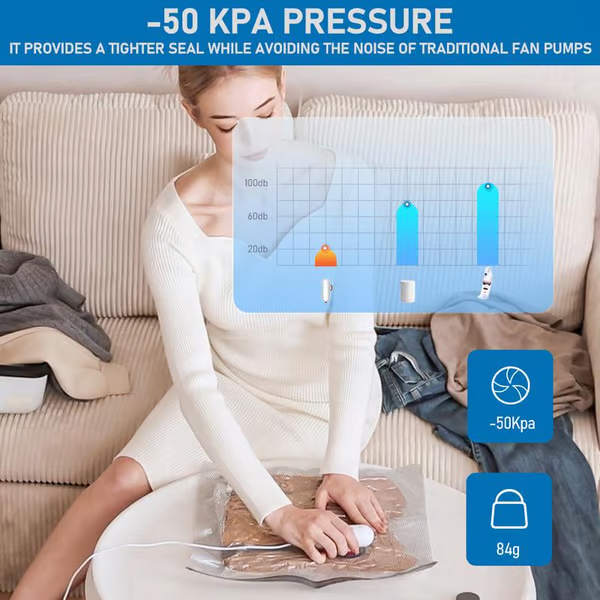 🔥Hot Sale 50% Off🔥6 paquets de sacs de compression sous vide électriques USB - Gagnez de l'espace, voyagez léger !