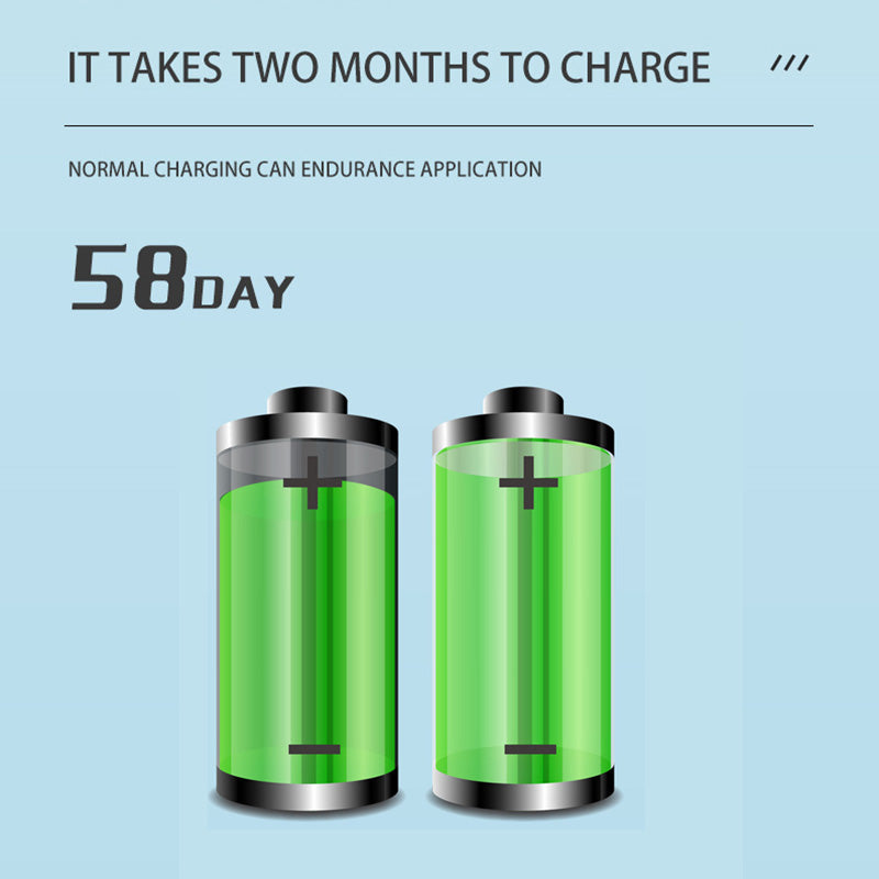 💙70 % de réduction !!!✨ Nettoyeur Dentaire Ultrasonique 5 en 1 – 6 Modes, Embout Détartreur & 58 Jours d’Autonomie 🦷⚡