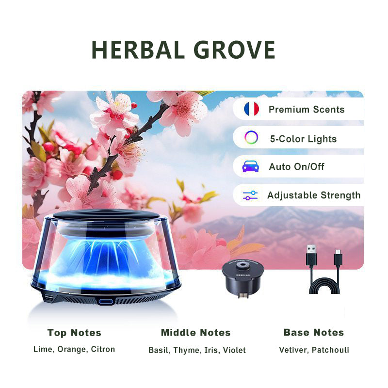 ☁️Diffuseur de voiture Cloud Mist 2025 - Marche/arrêt automatique avec batterie USB-C de 30 jours et 1 recharge = 1 an de fraîcheur