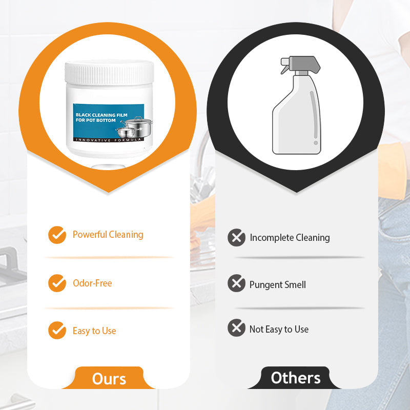 🔥 Pâte Dissolvante Résidus Brûlés - Nettoyage Profond pour Casseroles/Plats sans Rayurer, Élimine Graisse et Carbonisation en 5 Min 🧽✨