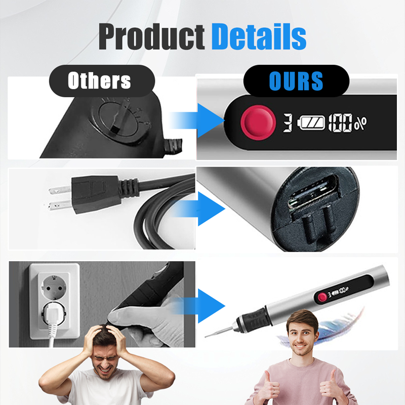 ⚡🎨 Kit de Gravure Électrique 32 Pièces – Polyvalent pour Bois/Verre/Métal, Portable & Précision (3 Vitesses + Charge Rapide) !