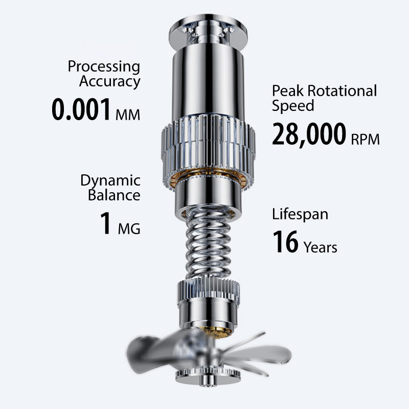 🔋 Pompe à air portable multifonctionnelle pour voiture