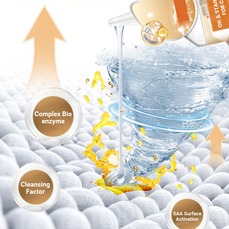 Dissolvant d'huile et de taches pour vêtements