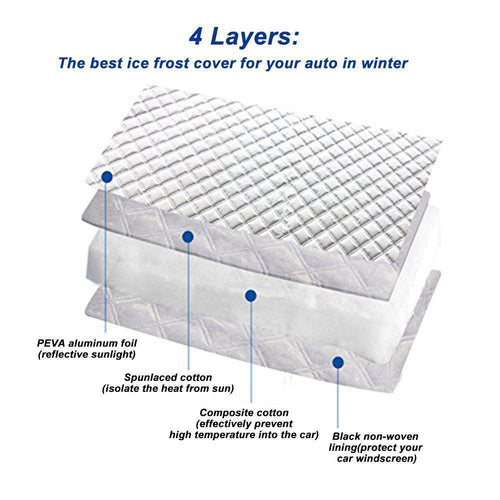 Couverture magnétique pour pare-brise de voiture