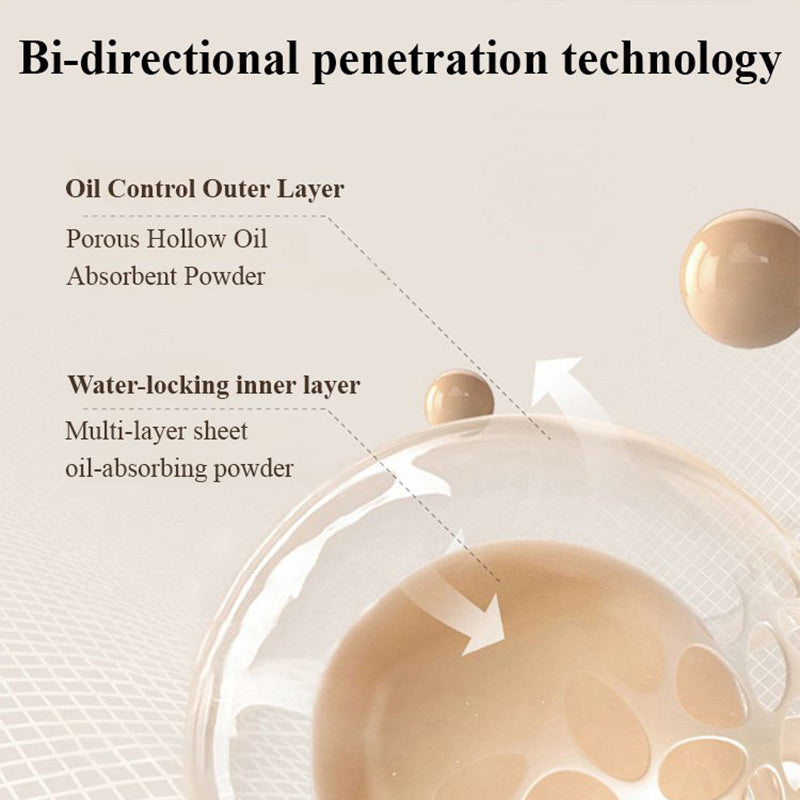 Crème anti-cernes imperméable naturelle longue durée