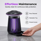 ⚡ Ultimate Bug Zapper: Stay Bite-Free All Night 🌙