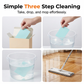 Dissolvable Floor Cleaner Sheets
