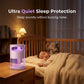 🦟50K+ sold!  UV Mosquito Killer Lamp – quiet, USB, chemical-free
