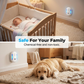 Ultrasonic Pest Repeller Plug-In Device