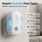 Ultrasonic Pest Repeller Plug-In Device