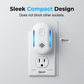 Ultrasonic Pest Repeller Plug-In Device
