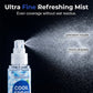 Long-Lasting Cooling Sensation Spray