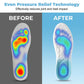 Breathable Shock Absorption Cloud Shoe Insoles