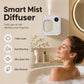 Smart Automatic Fragrance Diffuser