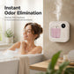 Smart Automatic Fragrance Diffuser
