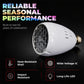 🏆LAST DAY 56% OFF🎄Christmas Projector Light Bulb✨